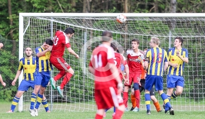 Spielberg vs. Neumarkt