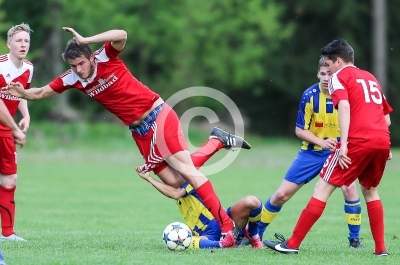Spielberg vs. Neumarkt