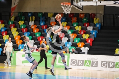 UBI Graz vs. Basket Flames